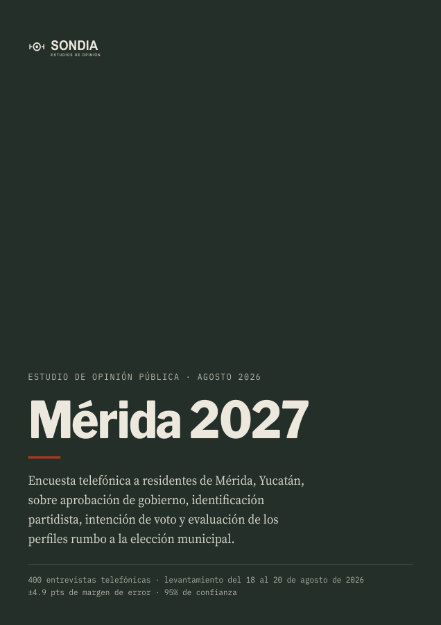 Portada de la encuesta a la alcaldía de Mérida